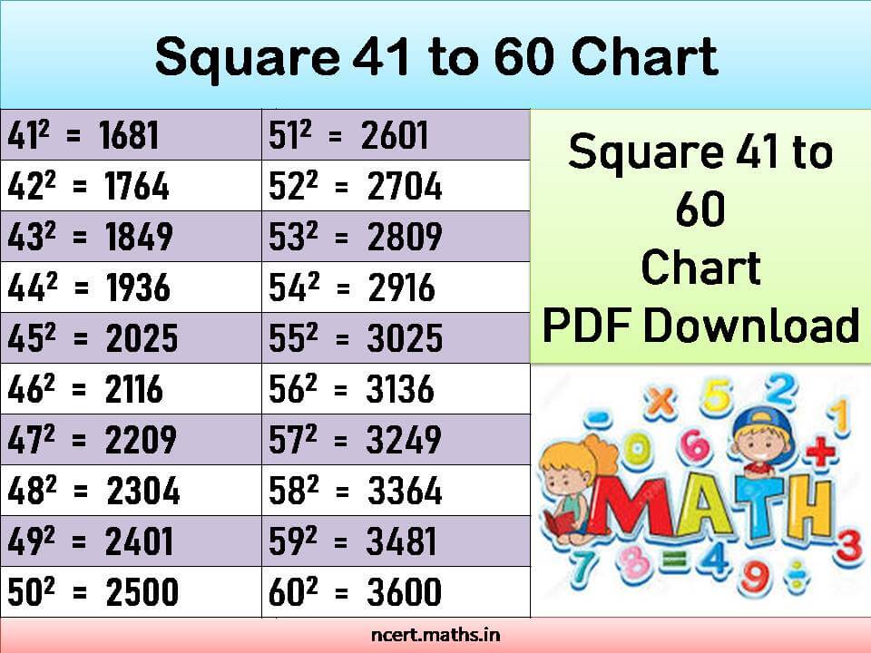 Square 41 to 60