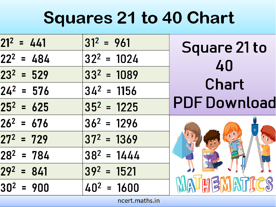 Squares 21 to 40